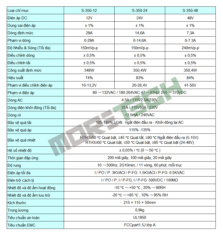 tskt-350w-single-output-sunwor moretech
